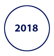 année 2018