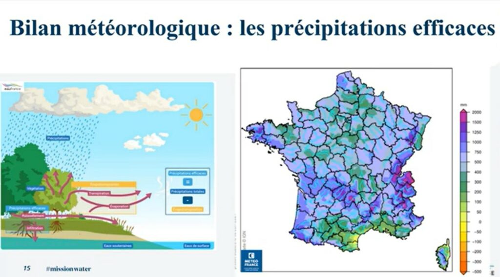Webinaire situation hydrique en Occitanie